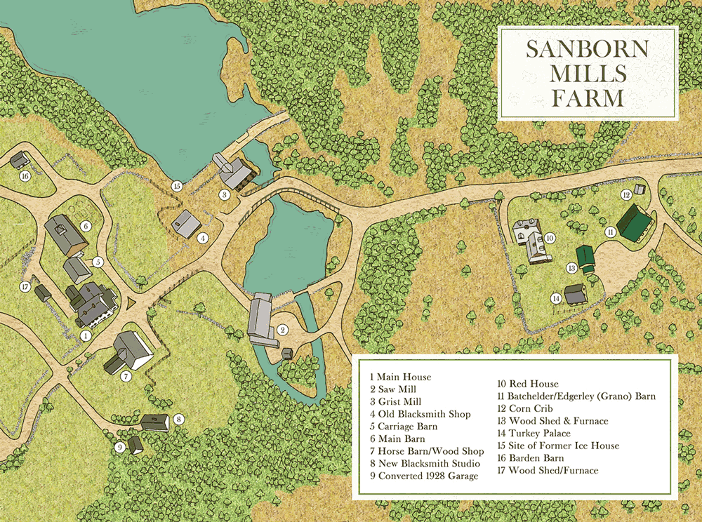 sanbornmapSanborn Mills Farm Where farming, gardening, craft